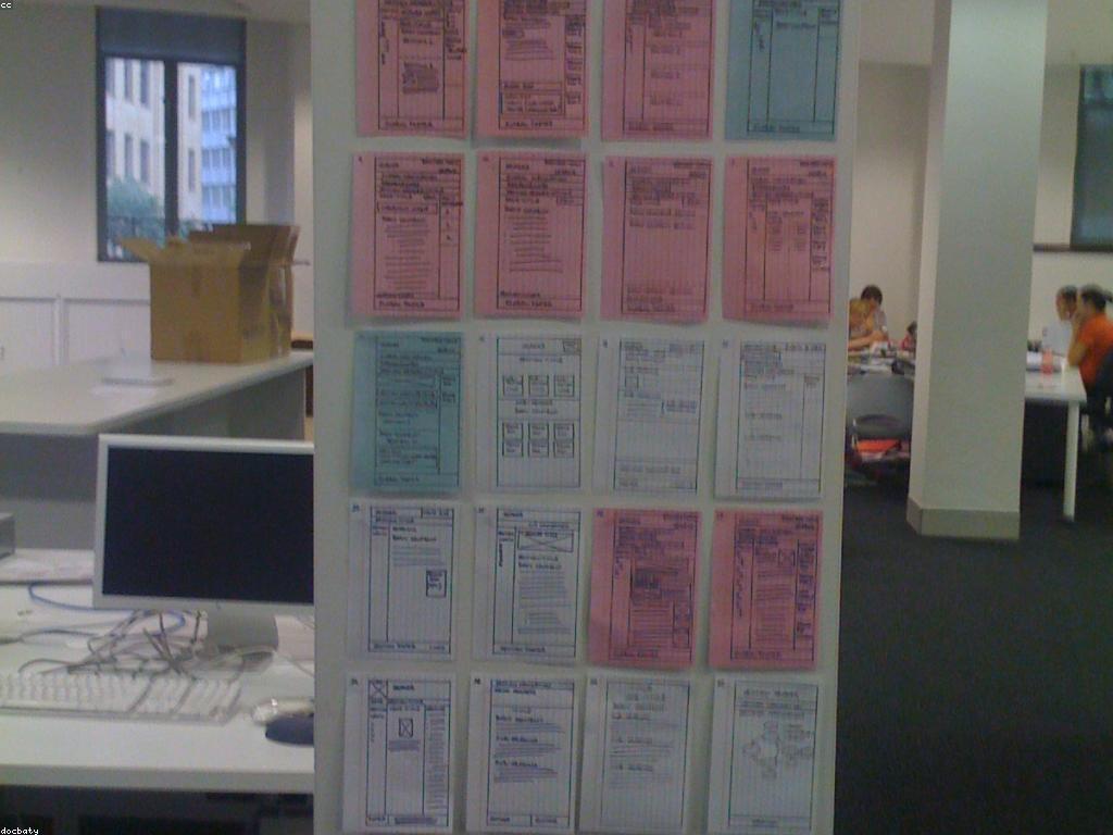 វិធីសាស្ត្រនៃការវិភាគលទ្ធផល